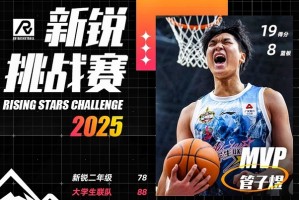 体育赛事平台-CBA全明星星锐赛MVP！北大球员管子煜确定加盟广州龙狮