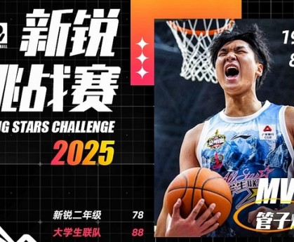 体育赛事平台-CBA全明星星锐赛MVP！北大球员管子煜确定加盟广州龙狮